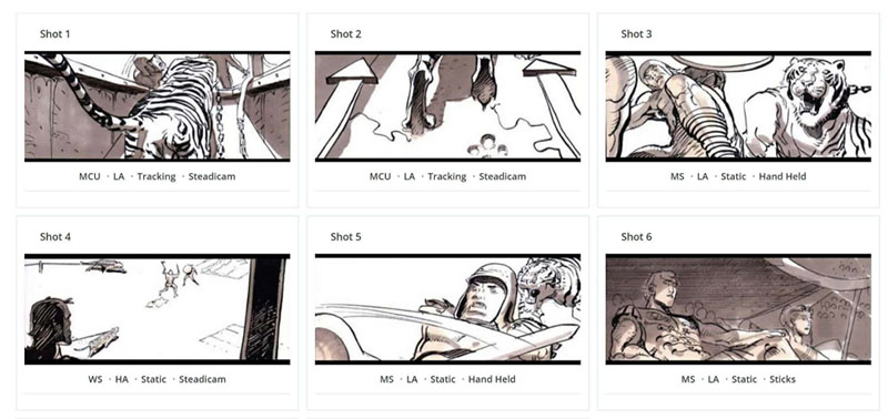Storyboard (escaleta gráfica) en fase de preproducción